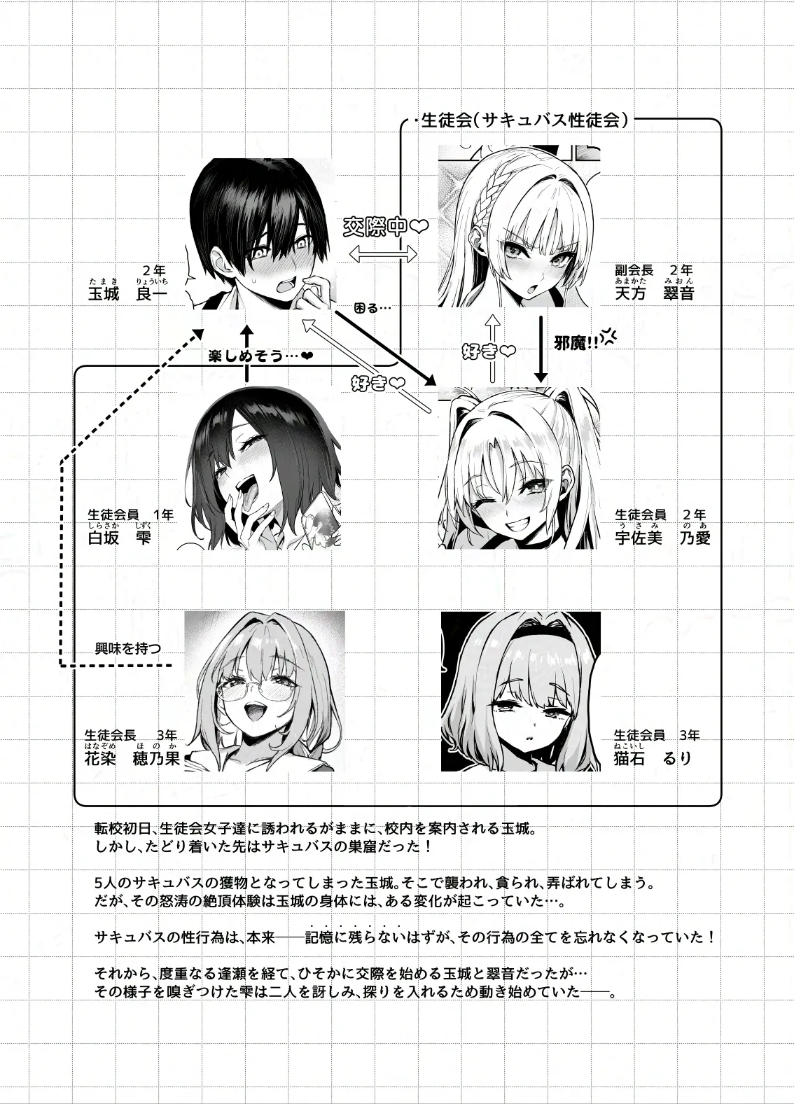 サキュバス性徒会シコシコ執行部4前編 page 3 full