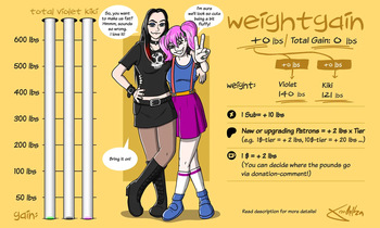 Weightgain-Drive: Violet &amp; Kiki cover