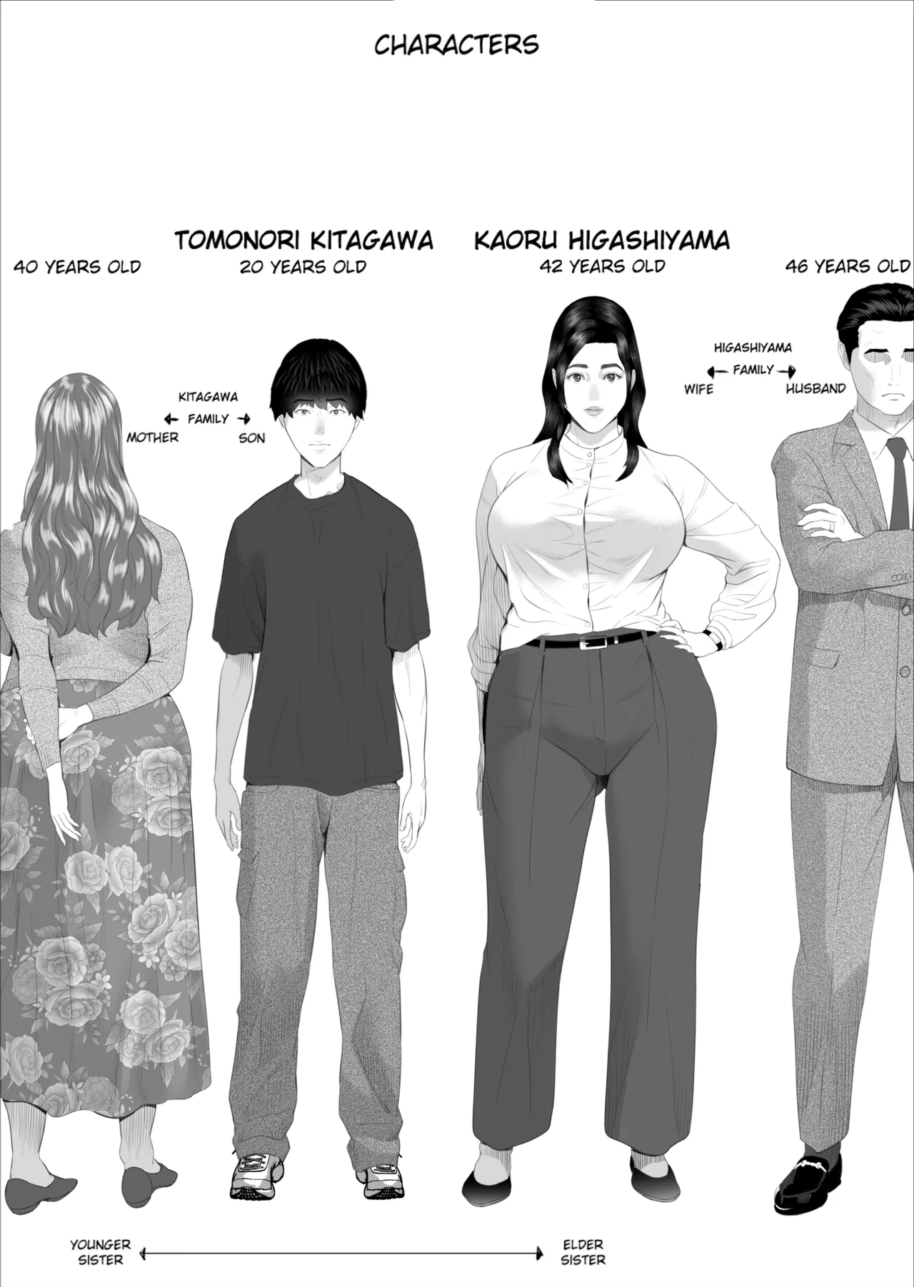 Kinjo Yuuwaku Shiro Soubi Oba-san no Himeta,,, 4 - Honshou Hen | Neighborhood Seduction White Rose - The Aunt's Secret 4 - True Nature Arc page 2 full
