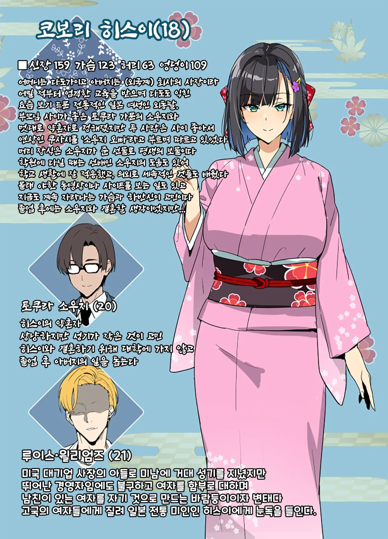 Chadou Yamato Nadeshiko NTR P01~34 page 1 full