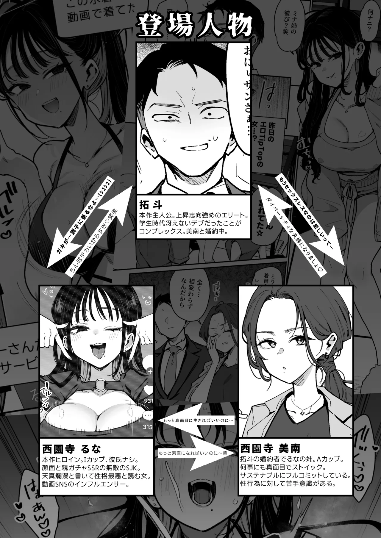 婚約者の妹は顔SSR、性格最悪地獄のエロダンス女。2 page 3 full