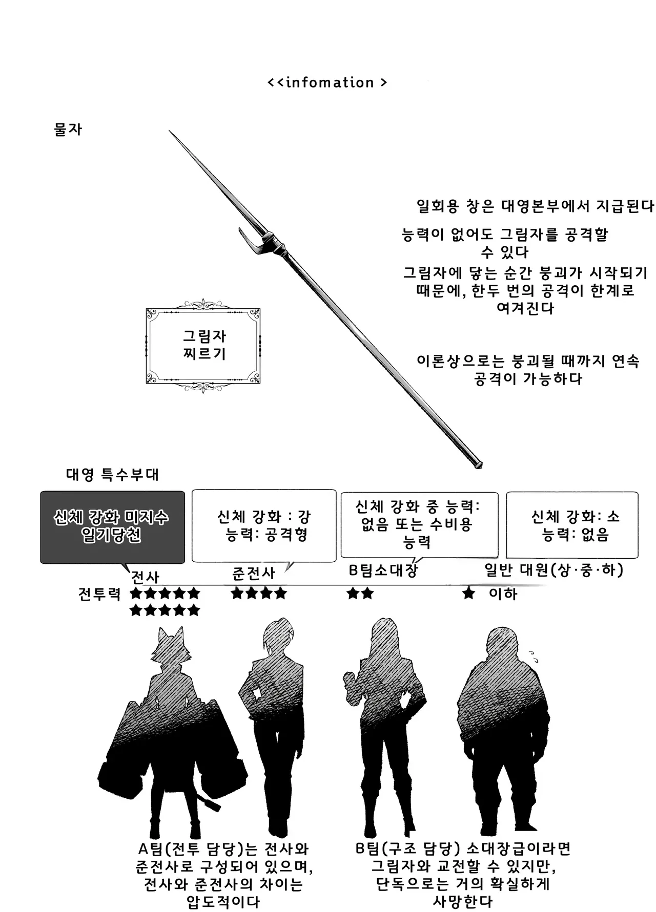 대 그림자 특수부대 하급 남성 대원의 일상 EX2 page 7 full
