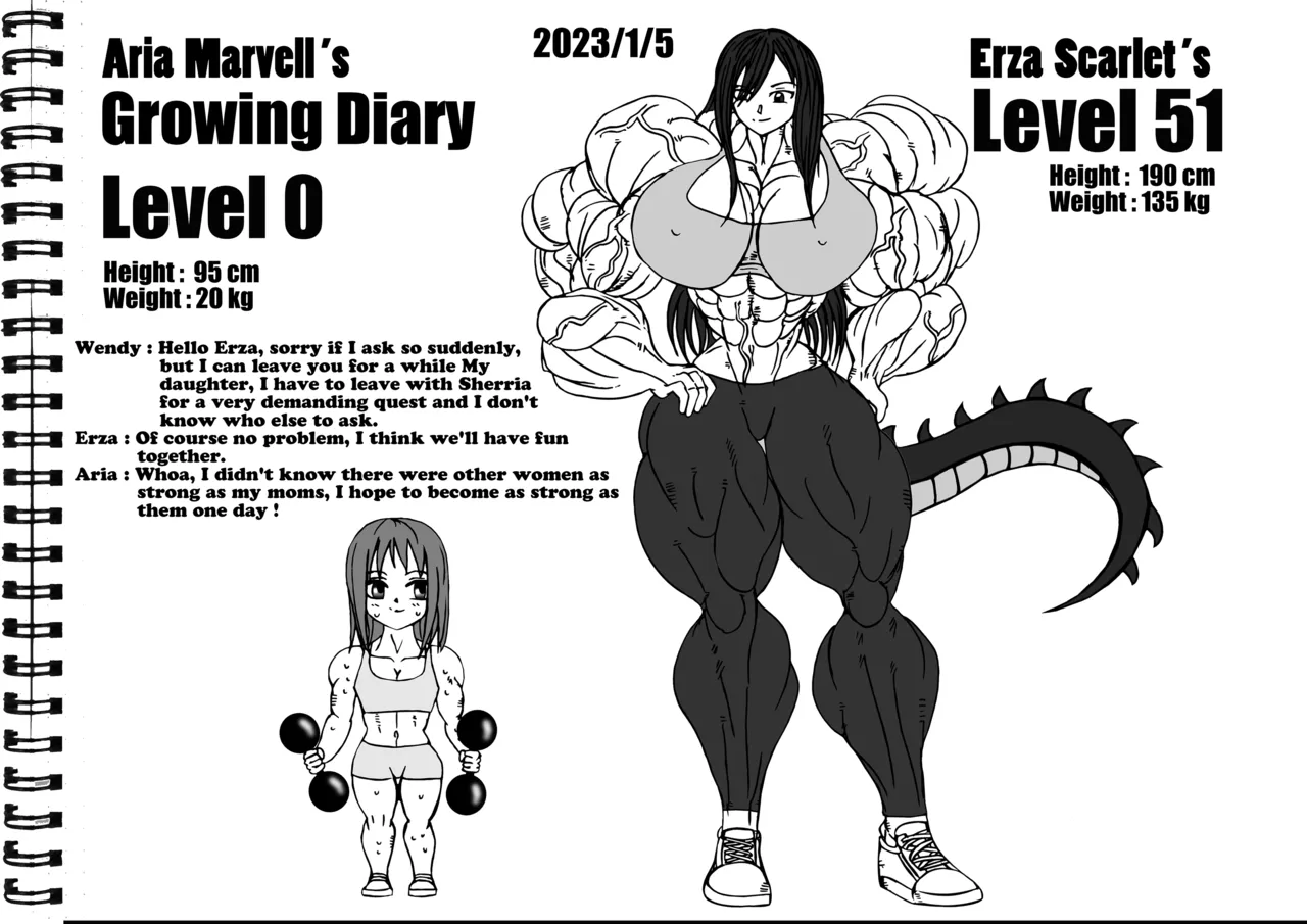 Aria Marvell page 1 full