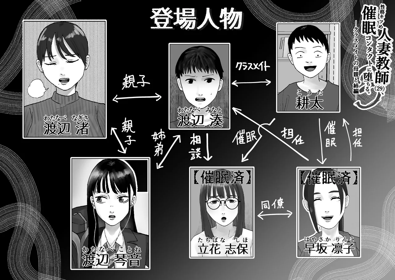 Seikaku Kitsume Hitozuma Kyoushi , Saimin Contact ni Ochiru page 2 full