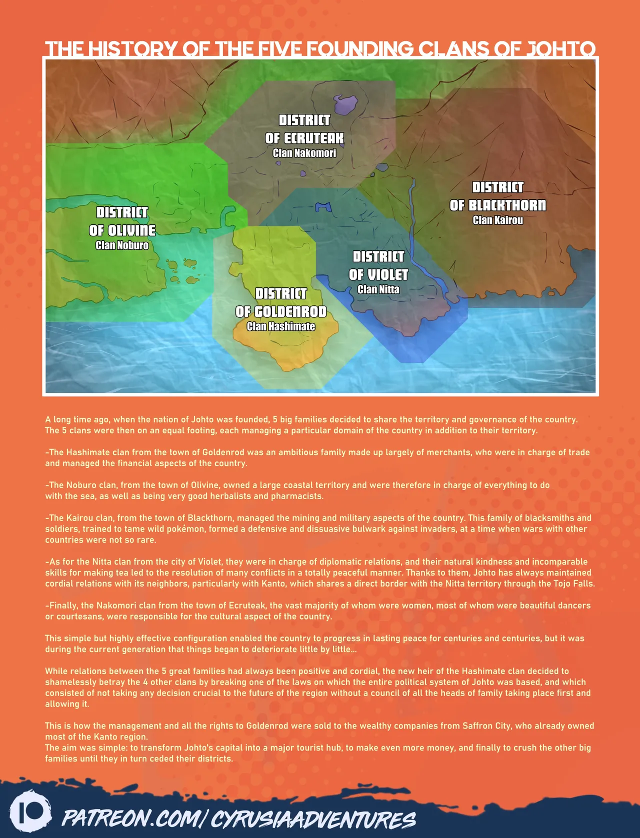 1. Cyrusia's Adventures / Lore Infos / Character Sheets / Nakomori Familly page 1 full