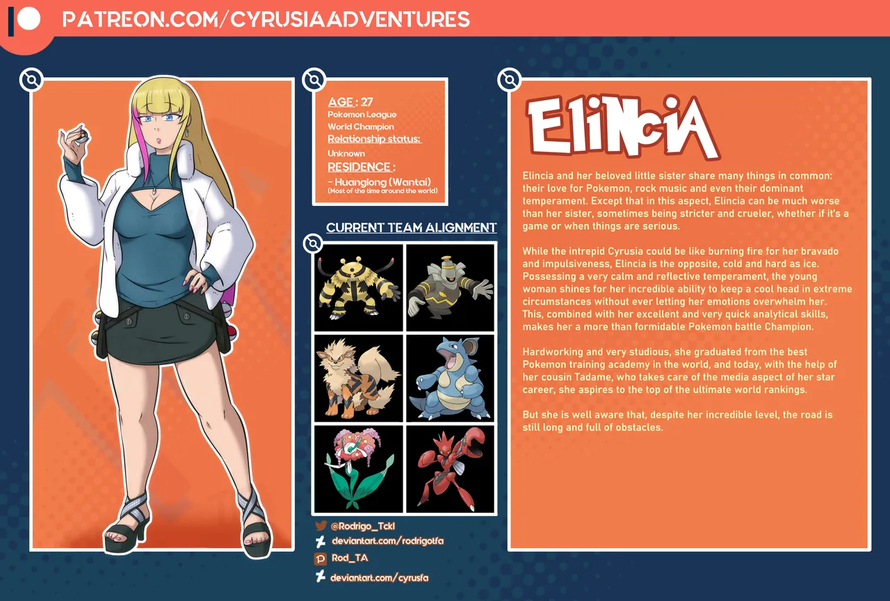 1. Cyrusia's Adventures / Lore Infos / Character Sheets / Nakomori Familly page 10 full
