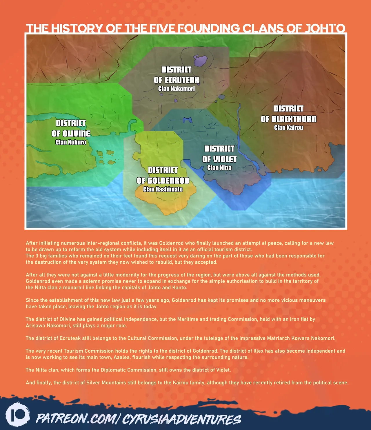 1. Cyrusia's Adventures / Lore Infos / Character Sheets / Nakomori Familly page 3 full