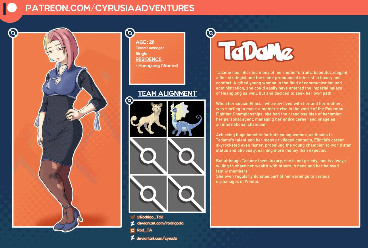 1. Cyrusia's Adventures / Lore Infos / Character Sheets / Nakomori Familly page 9 full