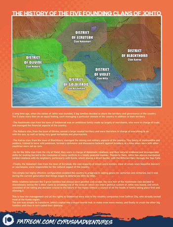 1. Cyrusia's Adventures / Lore Infos / Character Sheets / Nakomori Familly cover