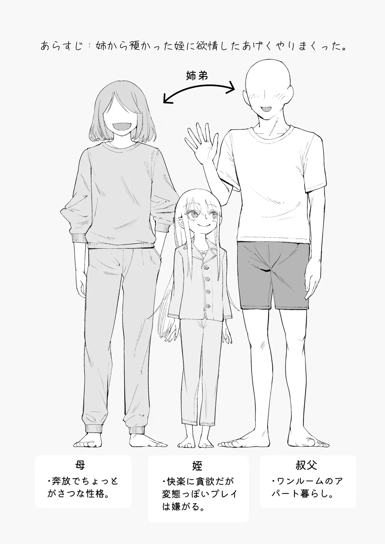 天使が家に泊まりに来た（再来）。 page 2 full