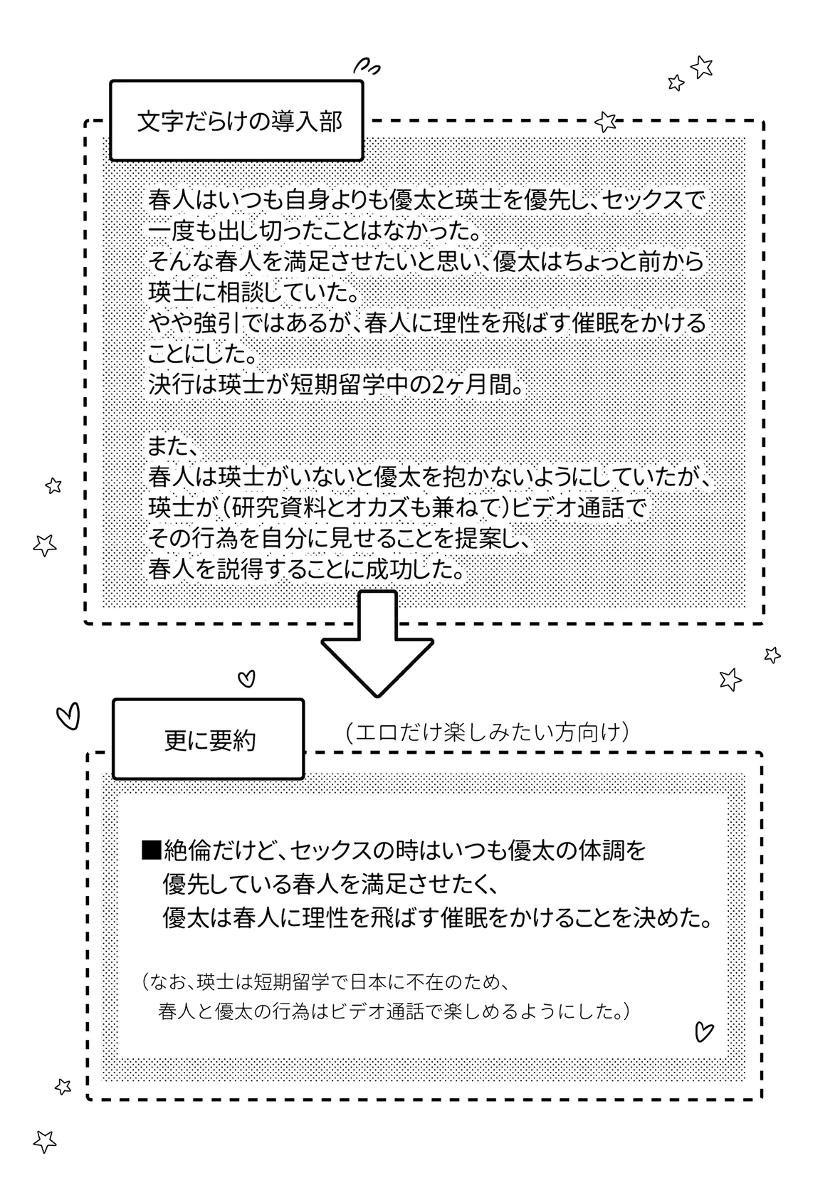 行為中にいつも自制しがちな優しい恋人に理性を飛ばす催眠をかけてみた page 10 full