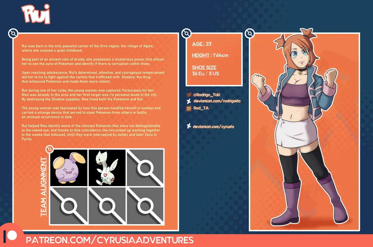 0. Lore Infos / Character Sheets / Others page 1 full