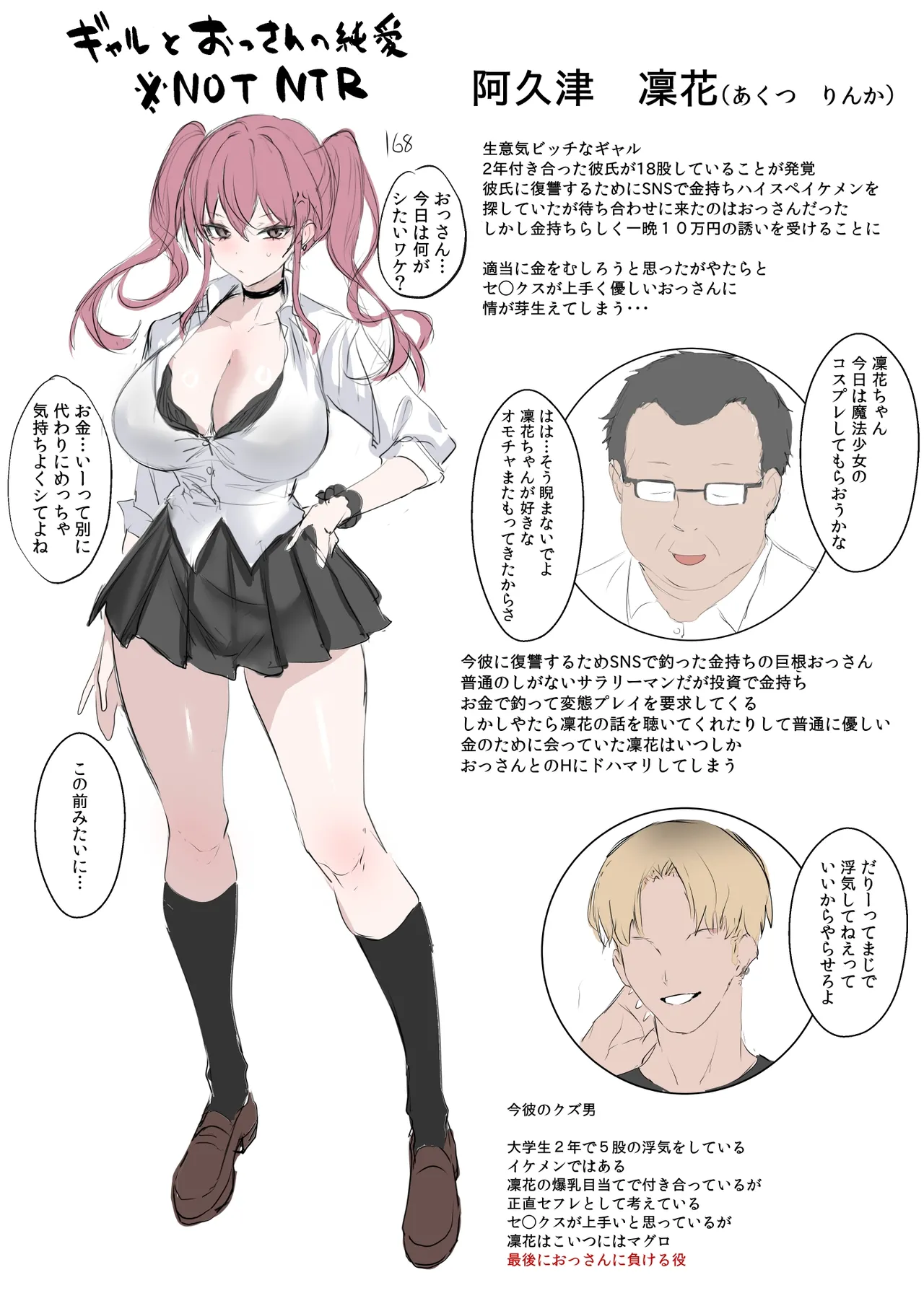 ギャルとおっさんの純愛（NOT NTR 設定とか短編 ３枚 page 1 full