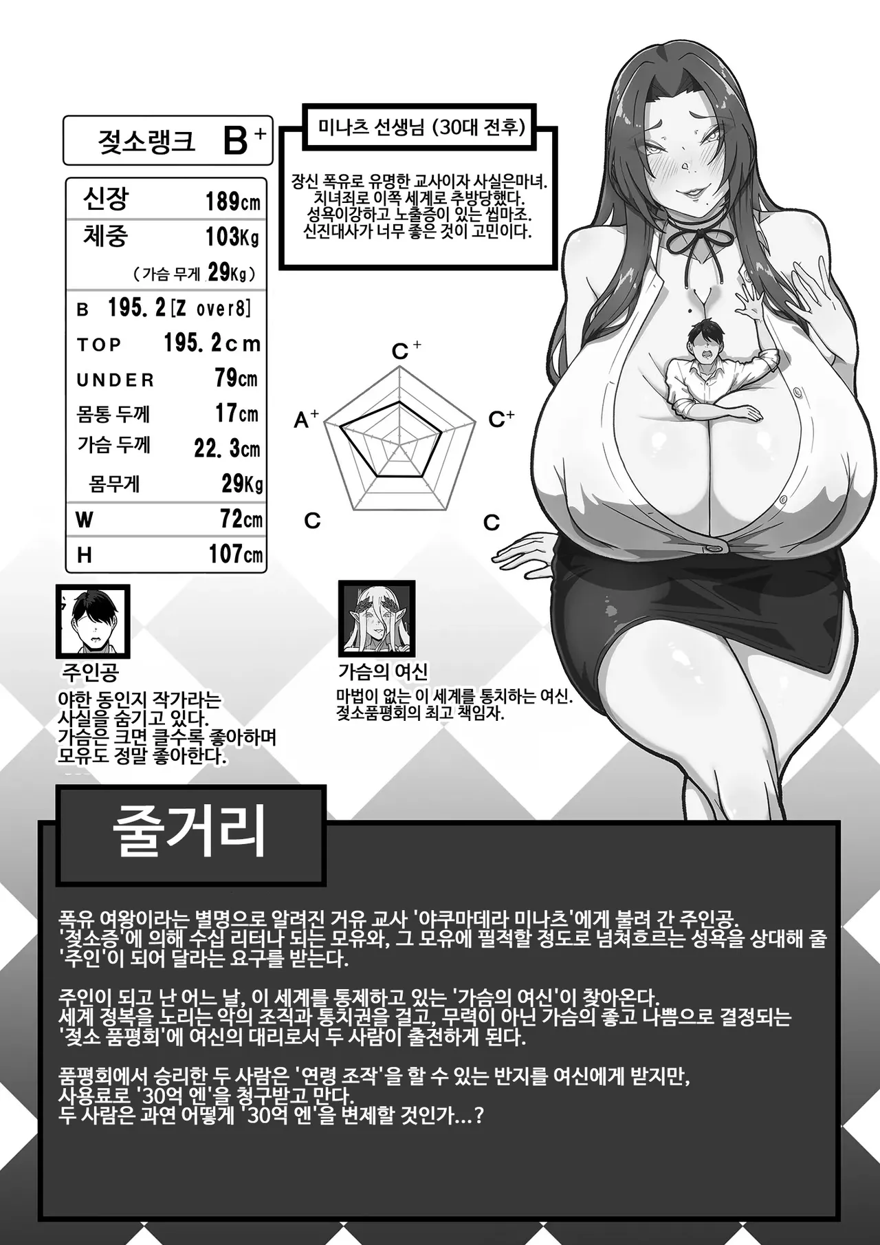 Milk-ya Hajimemashita | 밀크 가게를 시작했습니다 page 2 full