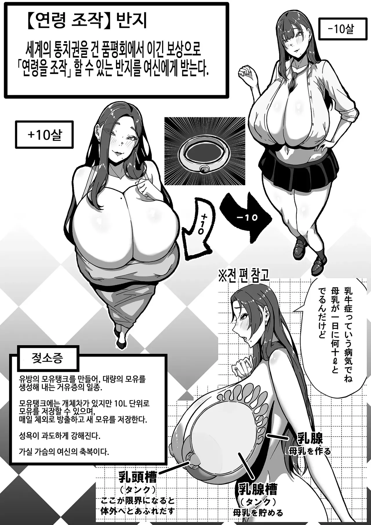 Milk-ya Hajimemashita | 밀크 가게를 시작했습니다 page 3 full