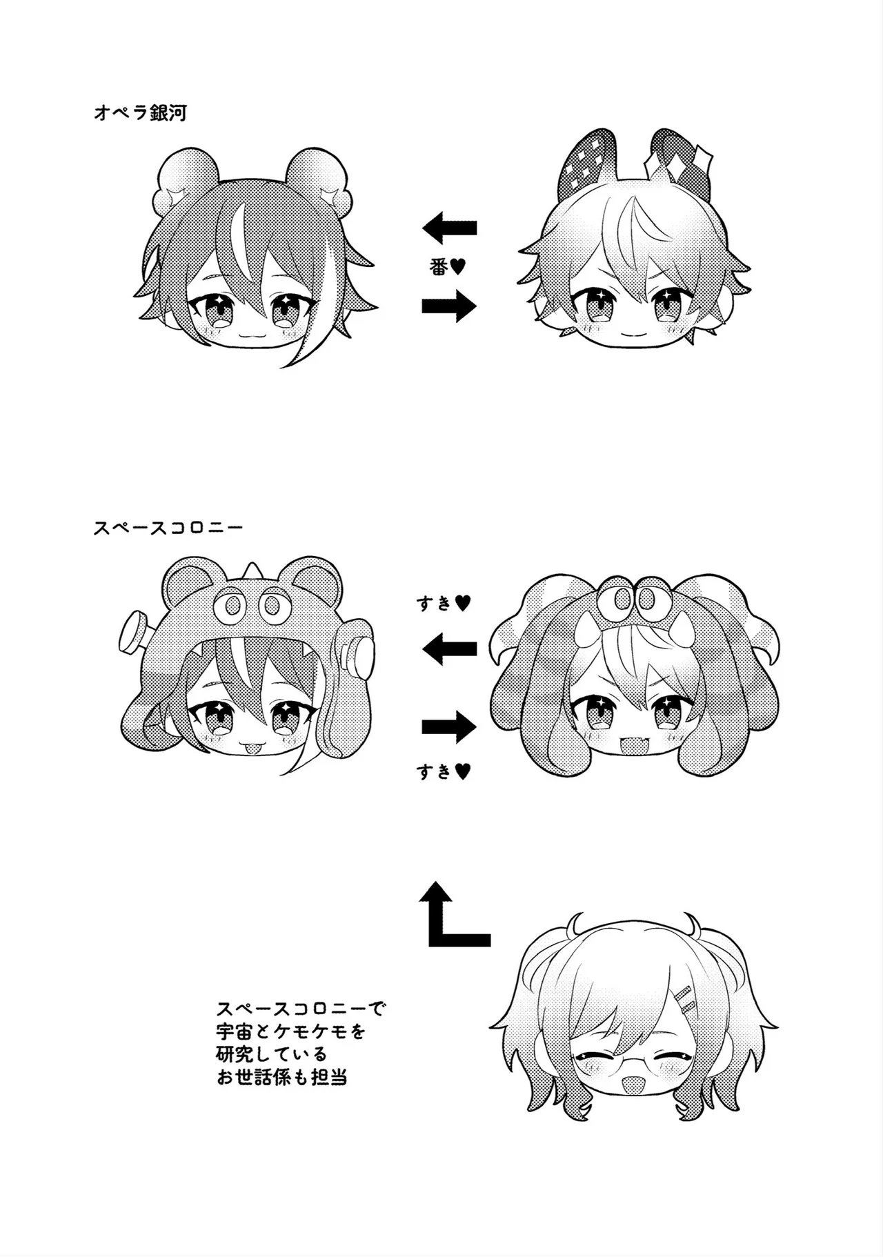 ラブプラネットでうちゅー交信中 page 3 full