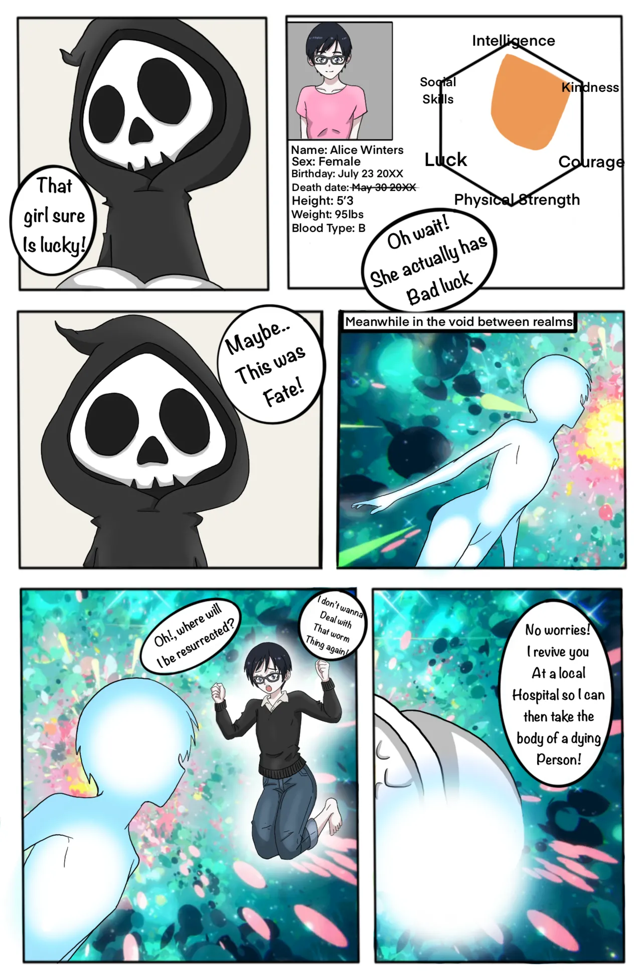 Alice Story Continues page 6 full