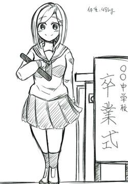 nengorogoro Archives