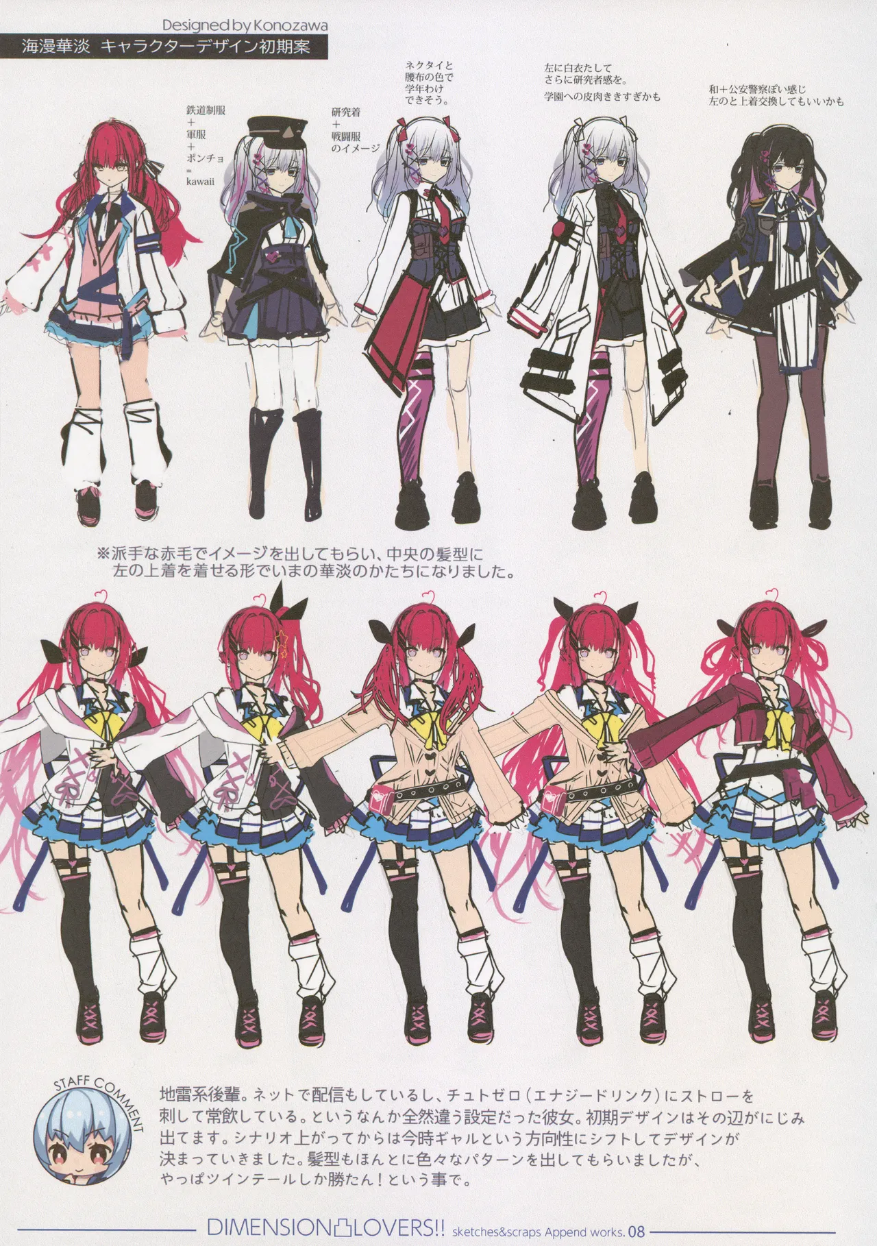 Dimension Totsu Lovers!! APPEND WORKS - Sketches &amp; Scraps page 8 full