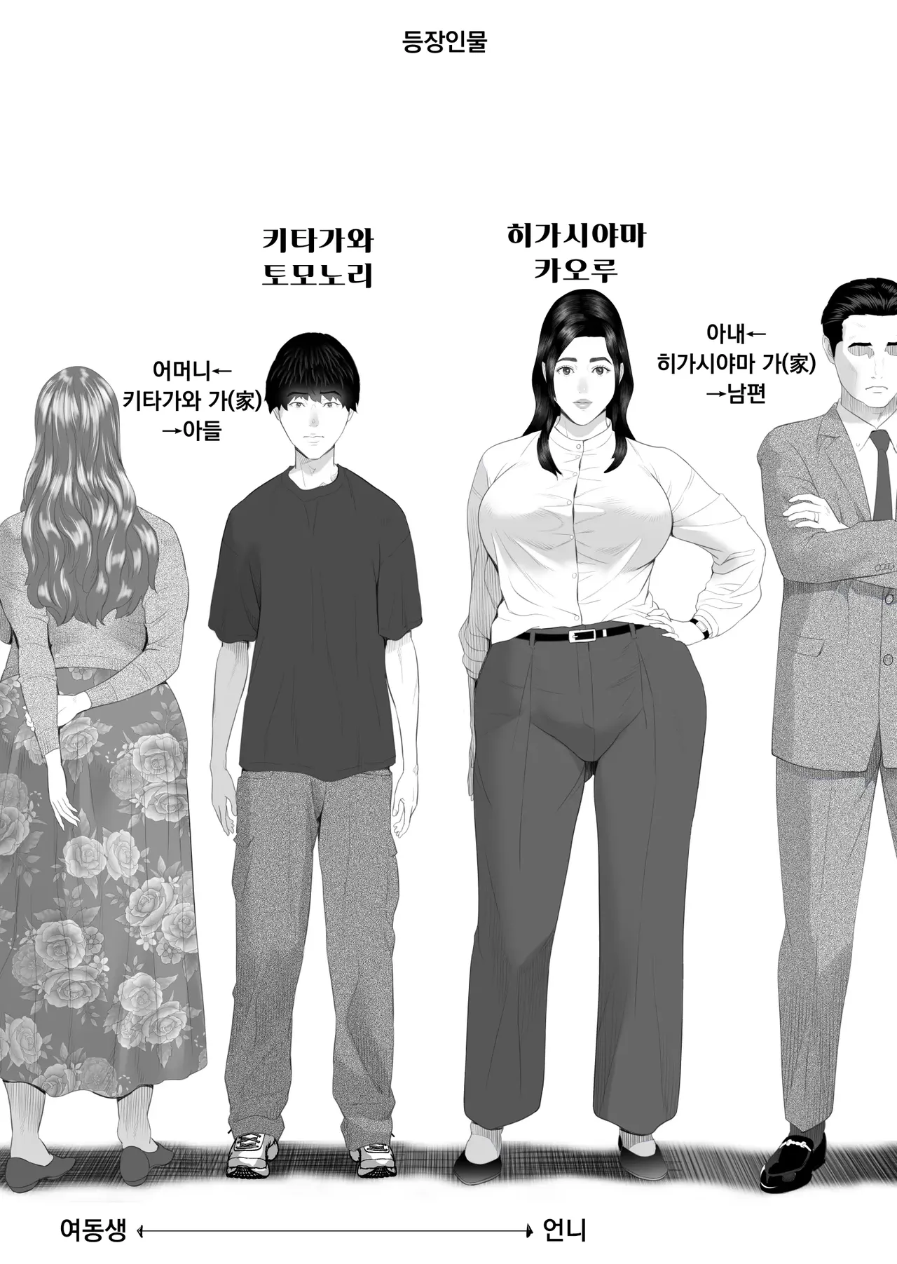 Kinjo Yuuwaku white rose Oba-san no Himeta,,, Ero Shitagi Hen | 근녀유혹 백장미 이모의 은밀한… 야한 속옷 편 page 2 full