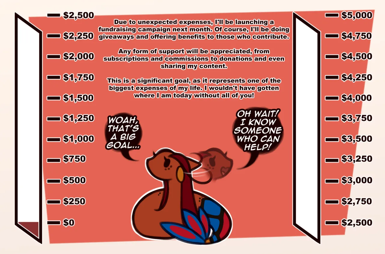 Blaziken Donation Drive page 1 full