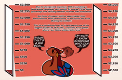 Blaziken Donation Drive