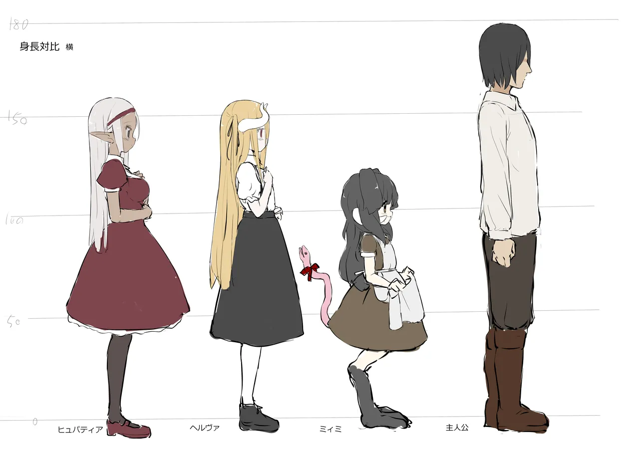 人外少女達の話 page 6 full