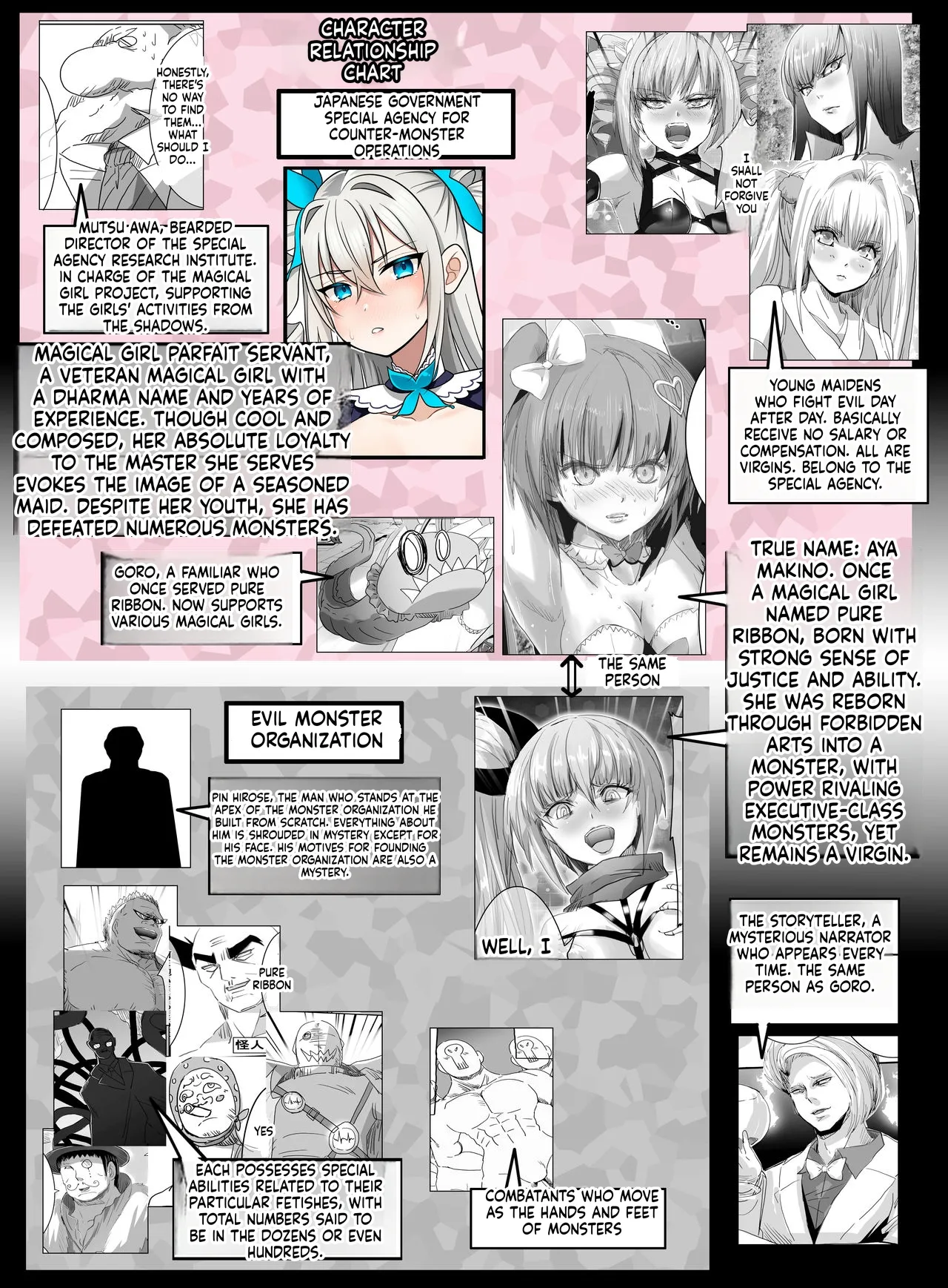 Mahou Shoujo VS Shokushu Chikan Otoko page 4 full