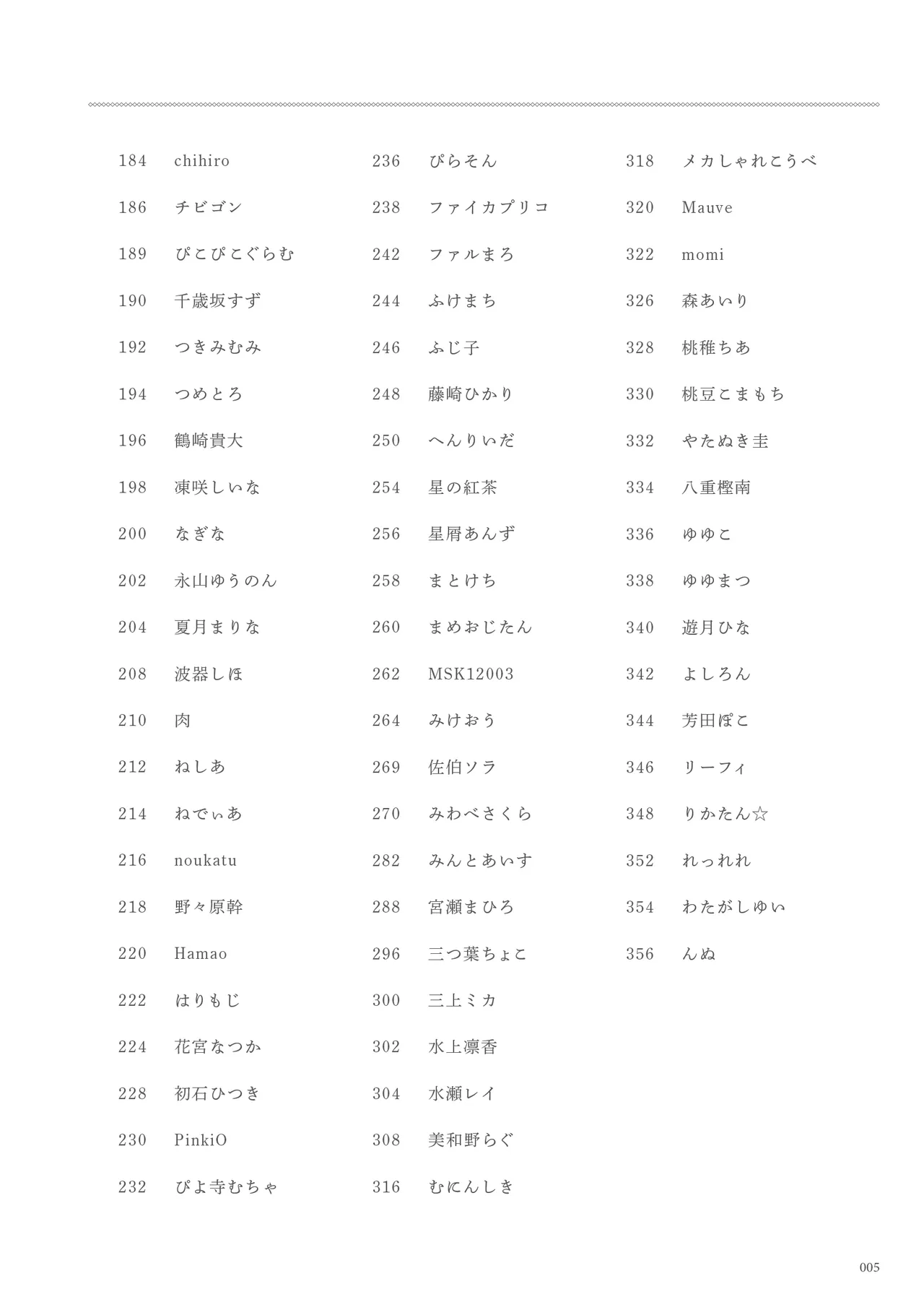 C106 Memorial Illustrations page 7 full