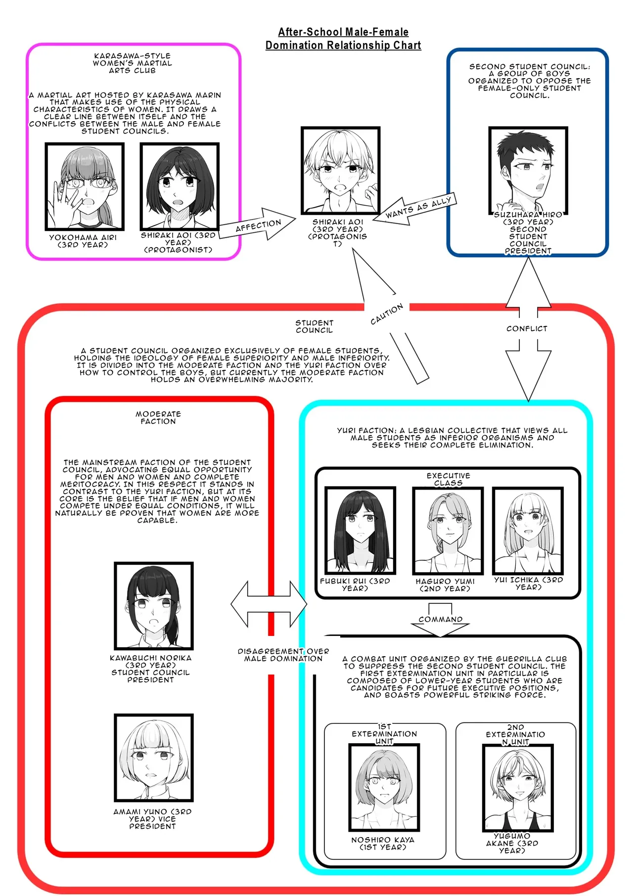 After-School Battle for Supremacy Between Boys and Girls page 4 full