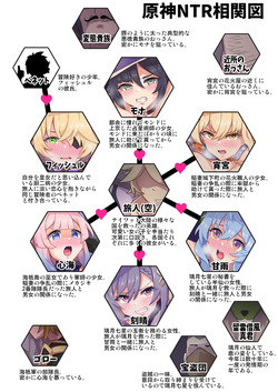 Genshin Impact NTR 1