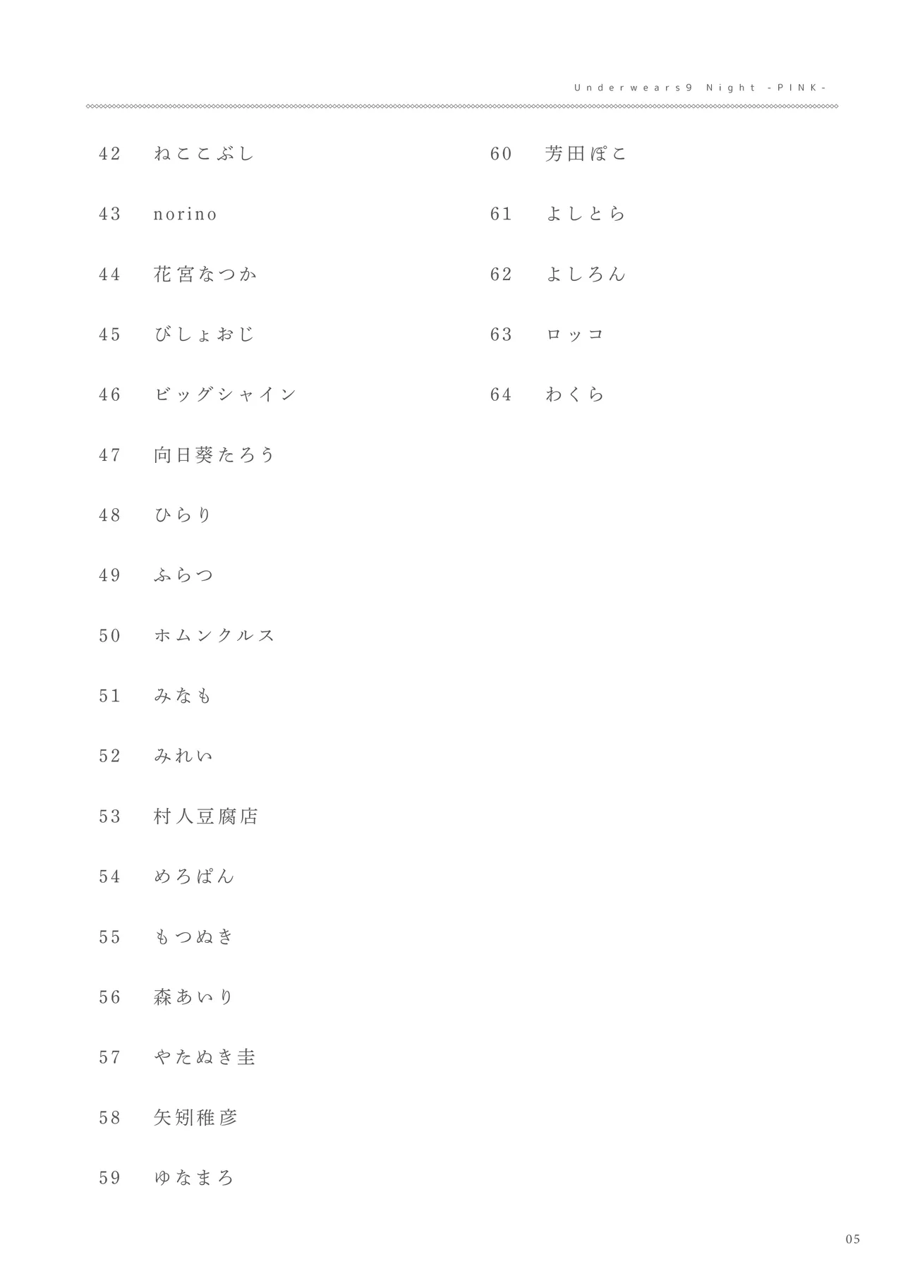 Uribou Zakka Ten Pants Tokkagata Gashuu Under wears 9 PINK -Night- page 7 full