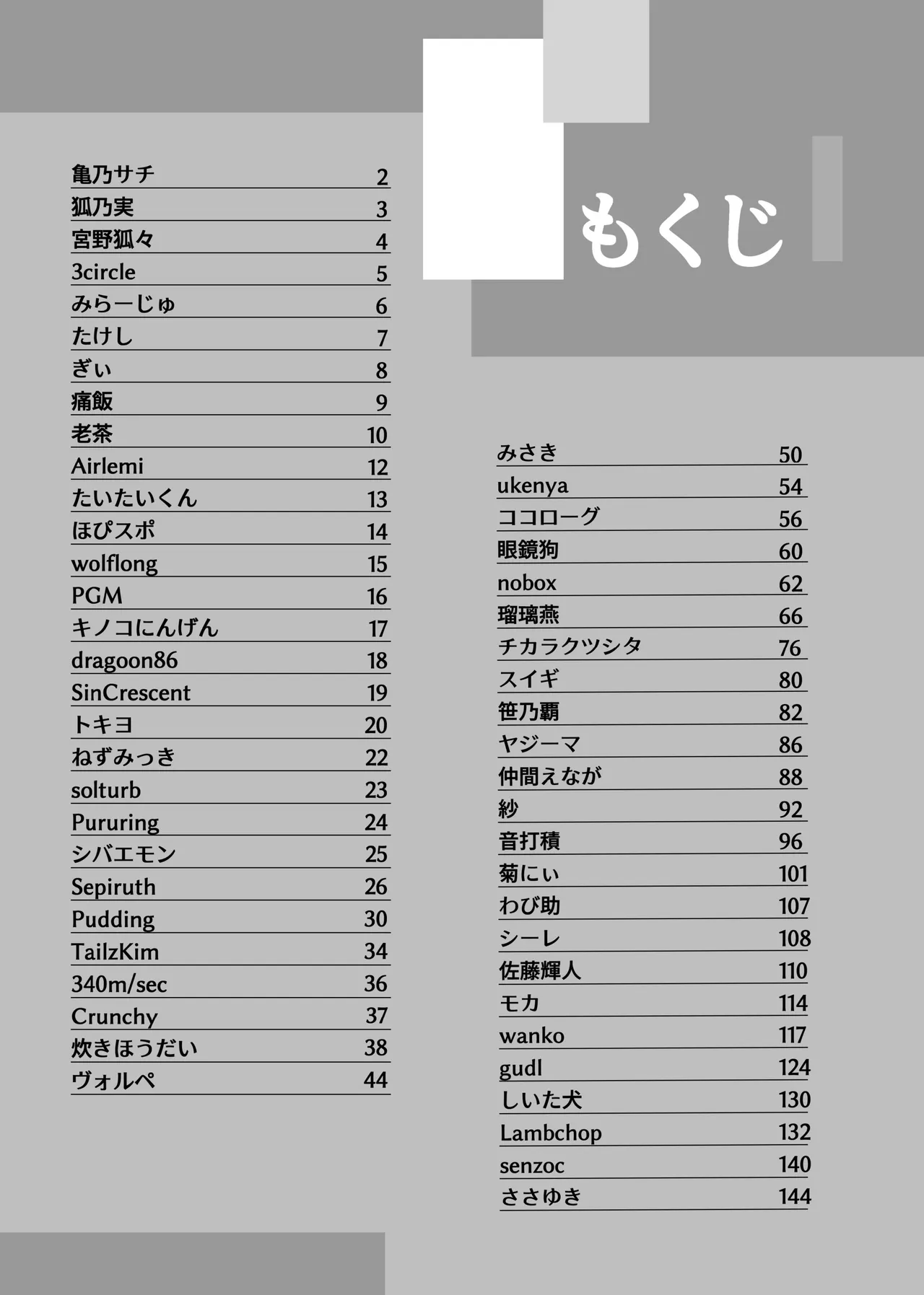Kemo Nee-san 14 page 2 full