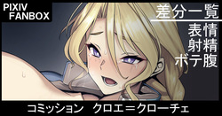 コミッション クロエ＝クローチェ（機動戦士ガンダムサイドストーリーズ）