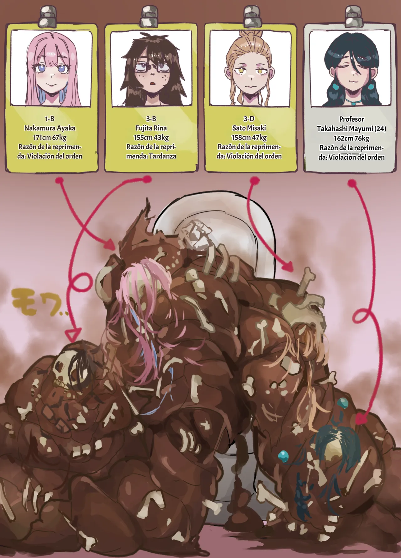 Student Council Duties spansih page 8 full