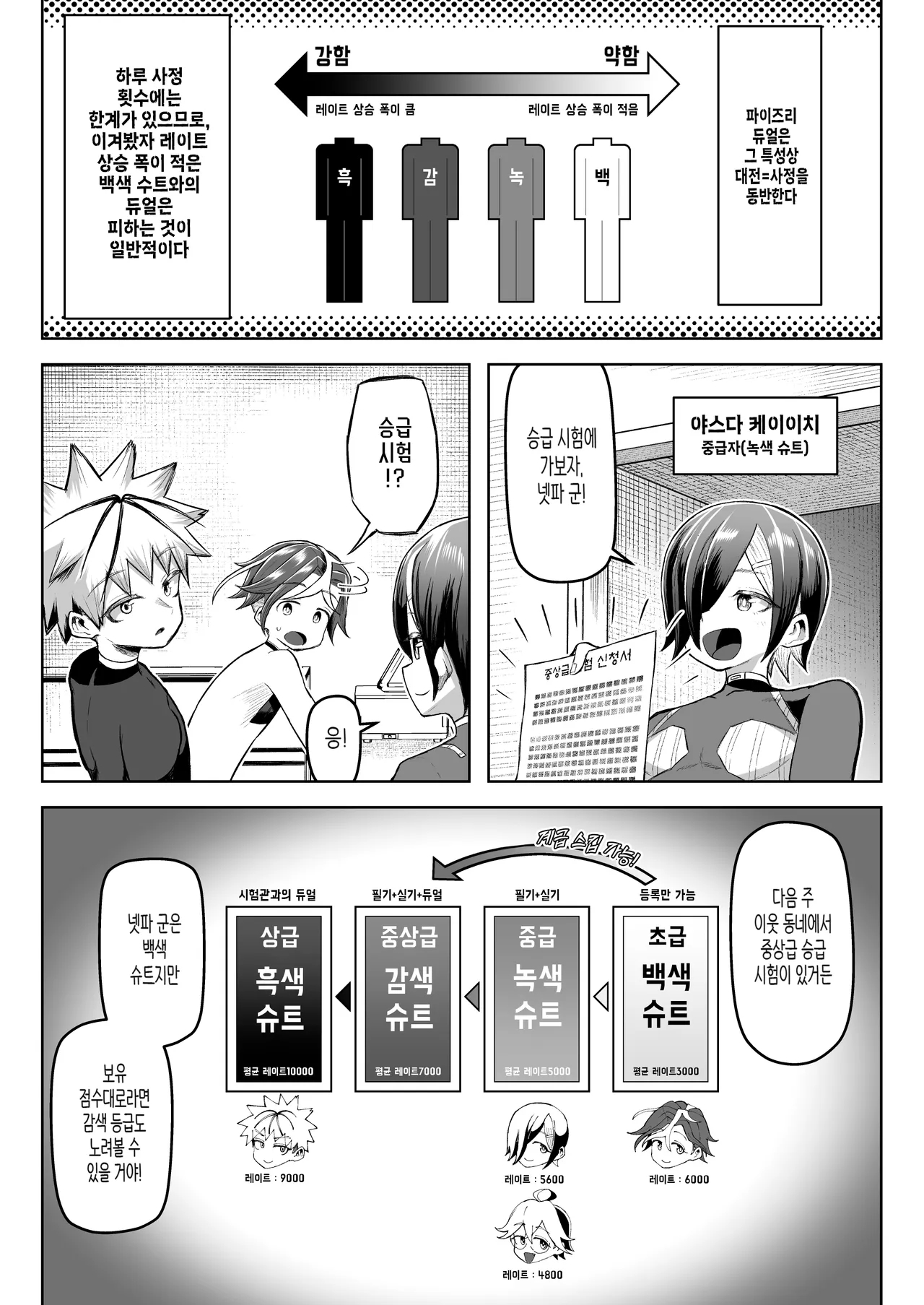 Paizuri Duel Phase 3 | 파이즈리 듀얼 Phase 3 page 10 full