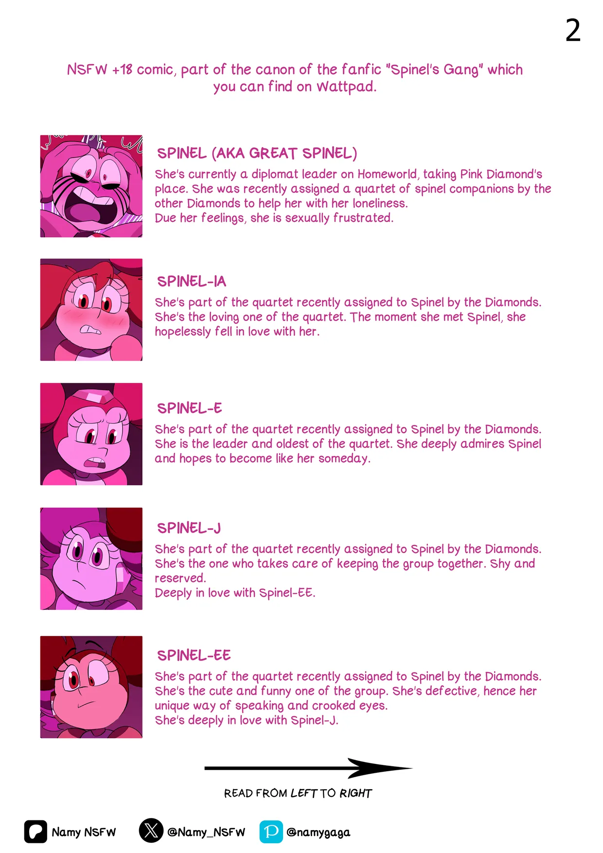 Spinel's Gang Bang page 2 full