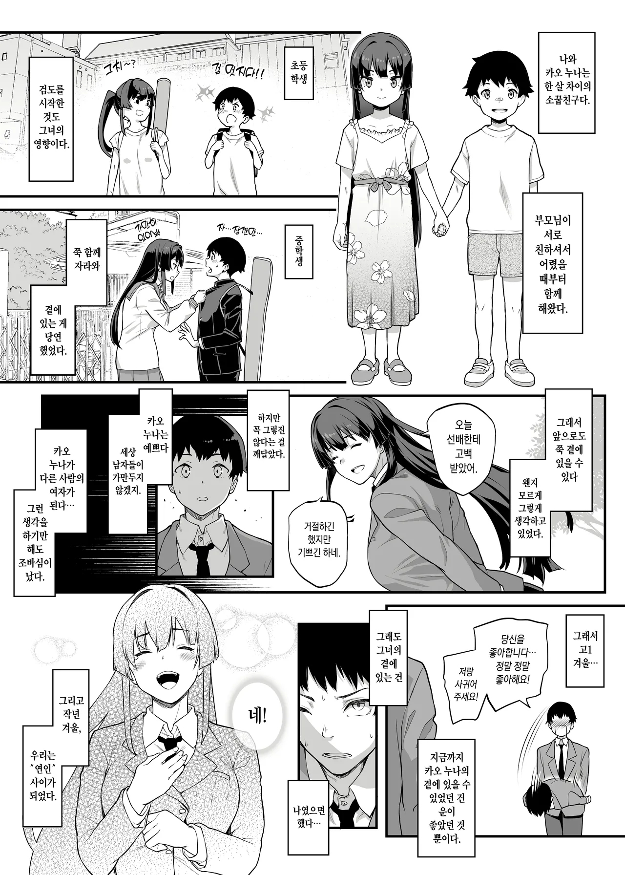 Kendoubu Shushou de Osananajimi no Bijin de Tsuyoi Boku no Kanojo ga, Charao ni Assari Otosareru Wake ga Nai page 8 full