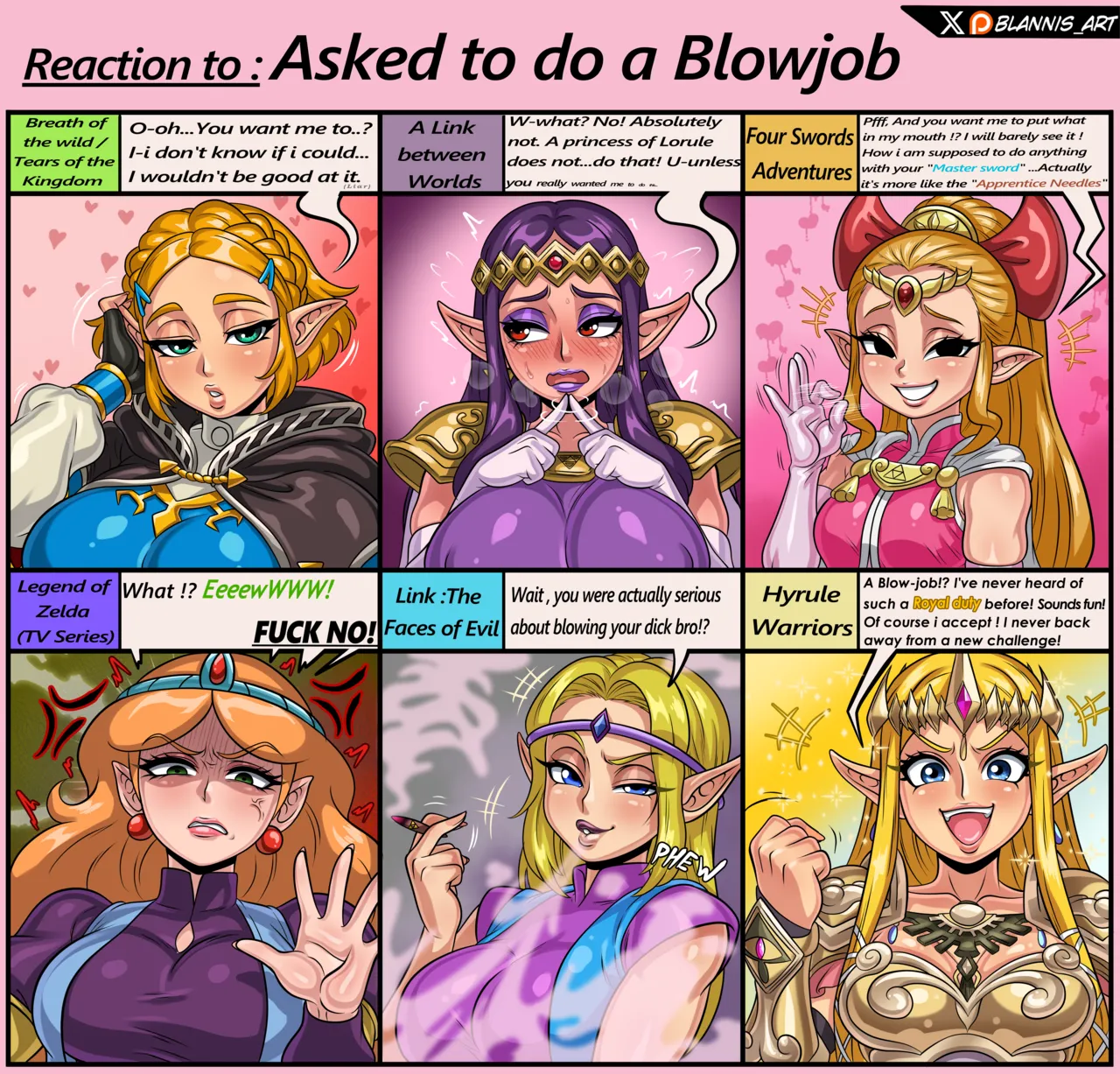 Zelda's fluctuating levels of desires👑 page 2 full