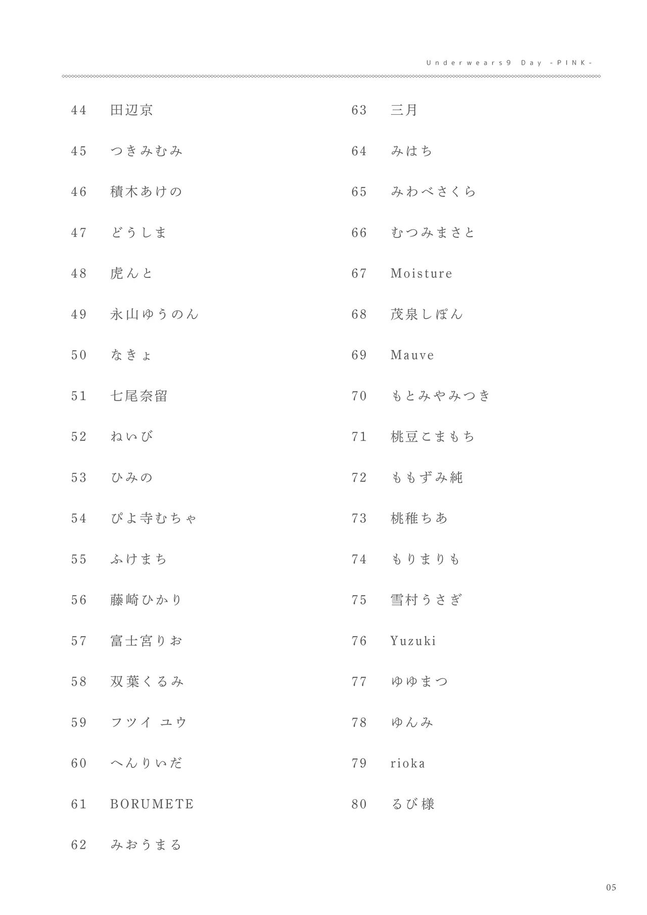 Uribou Zakka Ten Pants Tokkagata Gashuu Under wears 9 PINK -Day- page 7 full