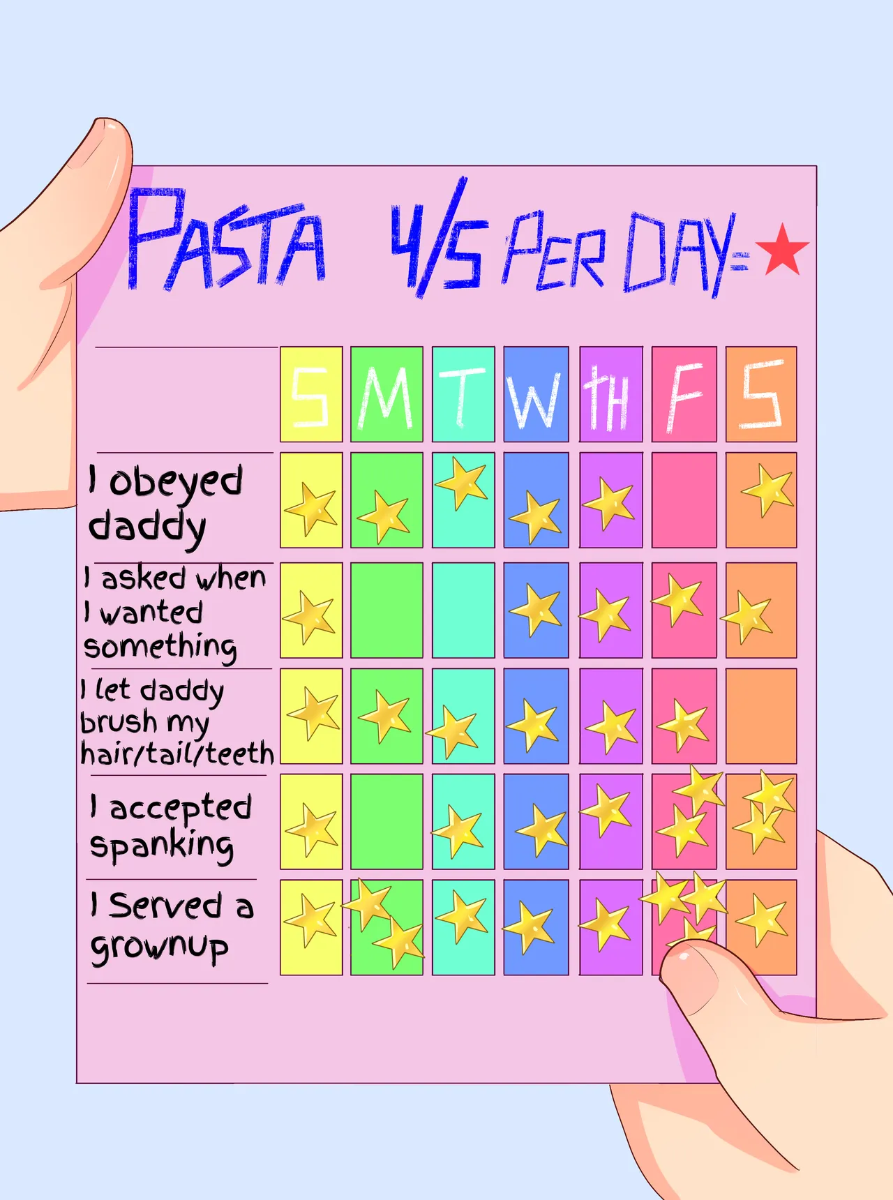 The cute pasta love 🥞🥛 page 1 full