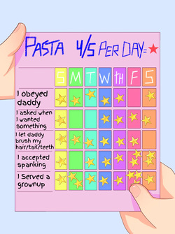The cute pasta love 🥞🥛