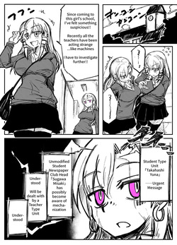 Girls School Mechanization Manga 1-7