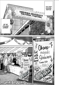 Ueno-kun wa Kaihatsu-zumi Dai 98 wa | Ueno-kun Has Been Developed Chapter 98