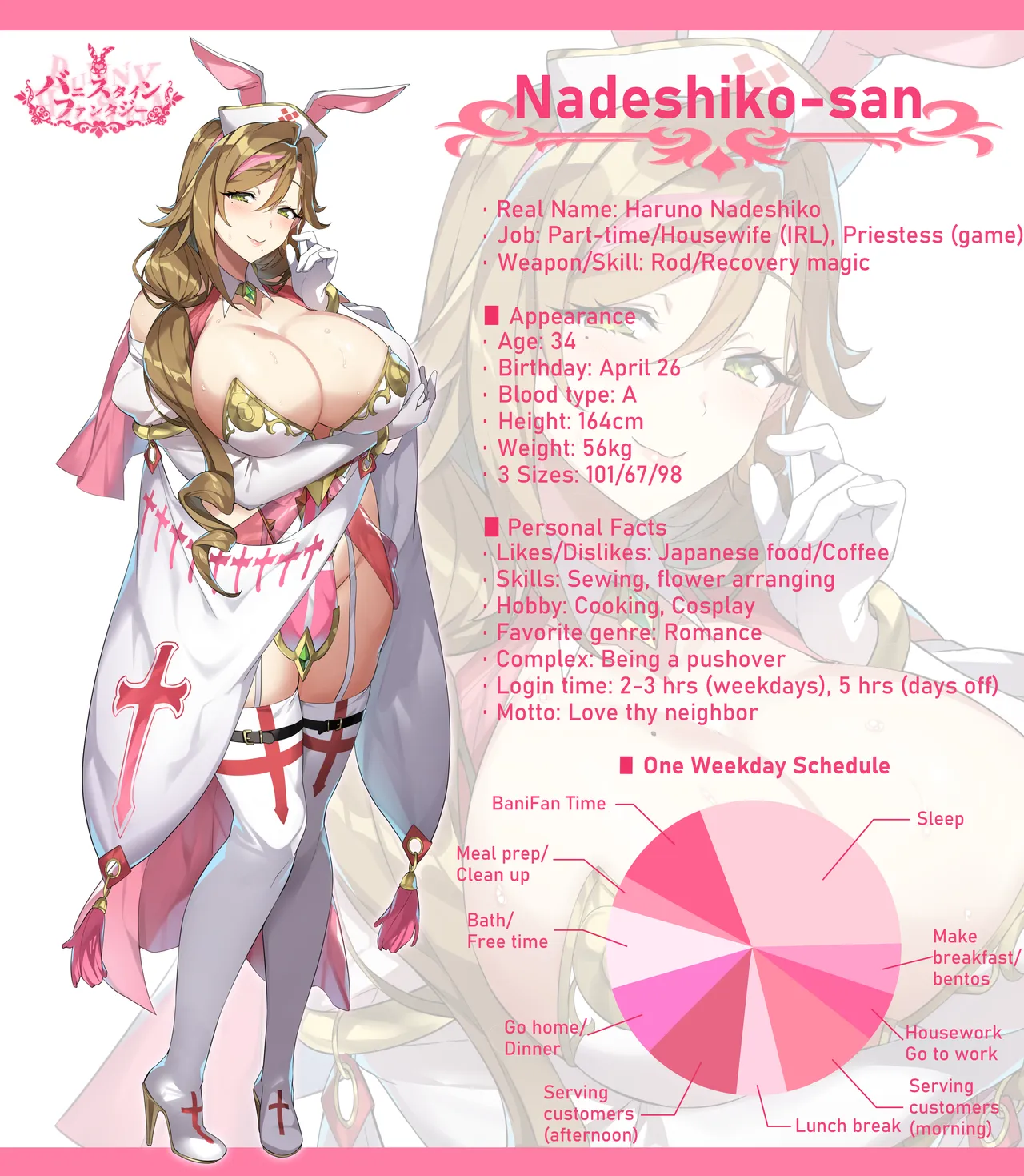 BunnyStein Fantasy: Nadeshiko-san page 7 full