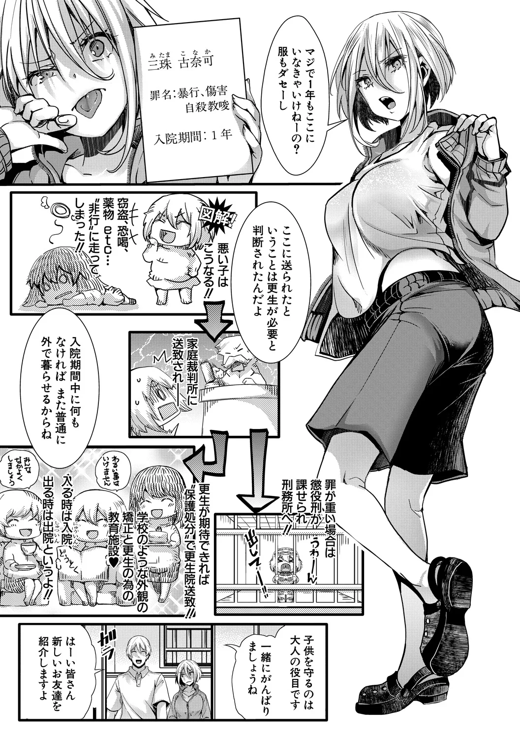 少女A矯正交尾 -人生舐めプ中のメスに肉棒で再教育しちゃいました- page 7 full
