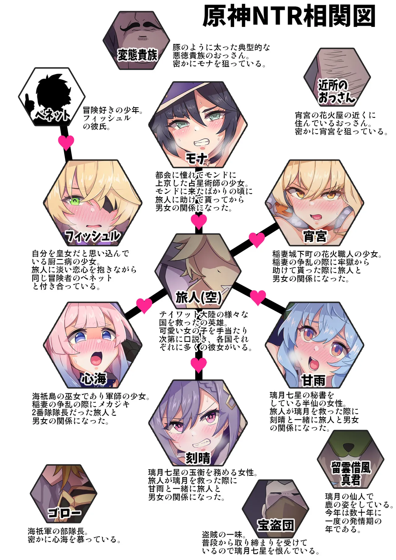 シスター page 3 full