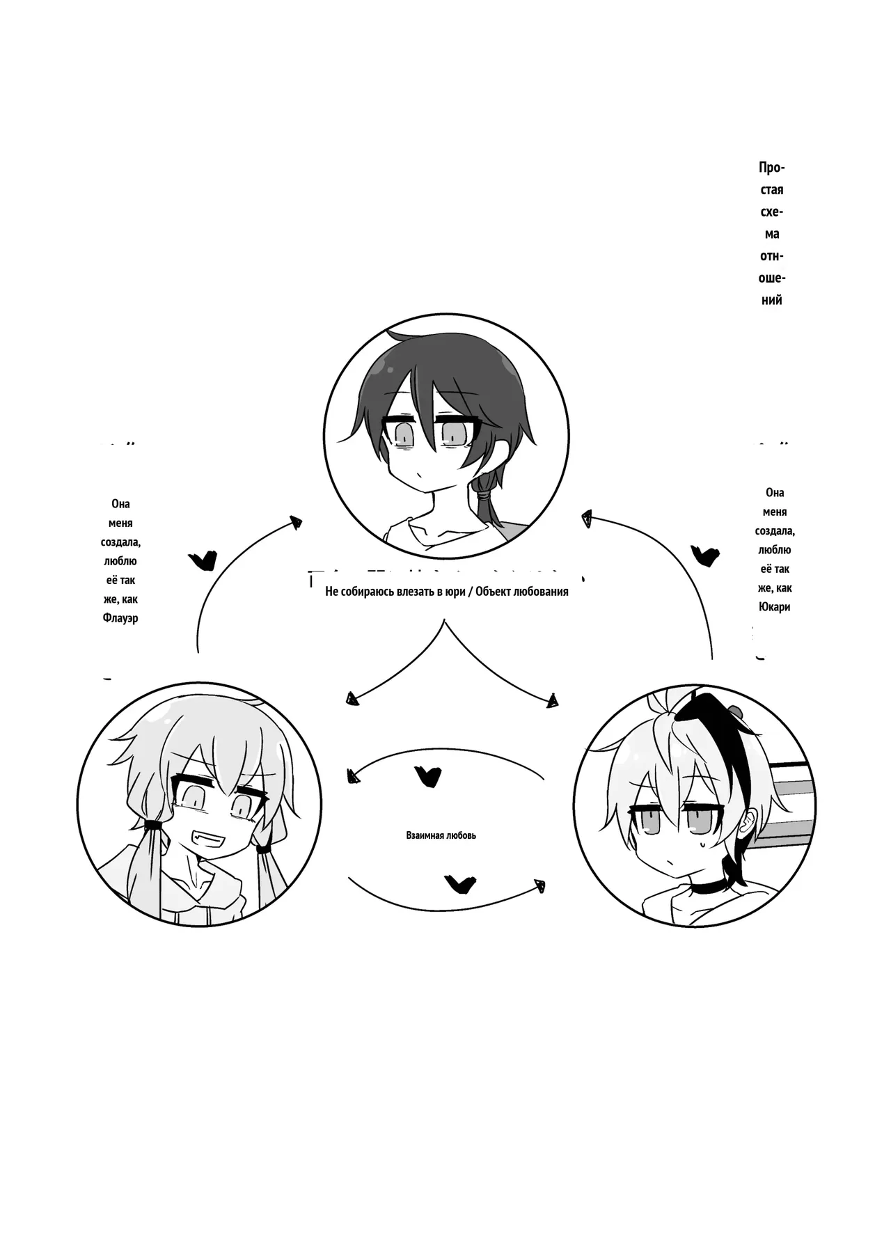 ゆかり＋ふらわ＋マスター♀のゆりえっちほん page 3 full