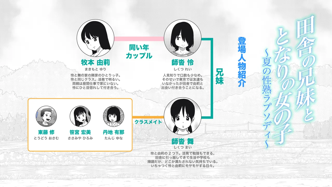 田舎の兄妹ととなりの女の子 page 2 full