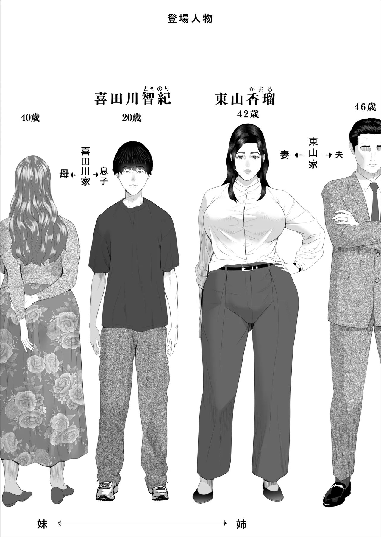 Kinjo Yuuwaku Shiro Soubi Oba-san no Himeta,,, 5 - Fuman Hen page 2 full